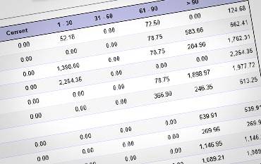 Largest New Orleans Factoring Companies An Accounts Receivables Loan